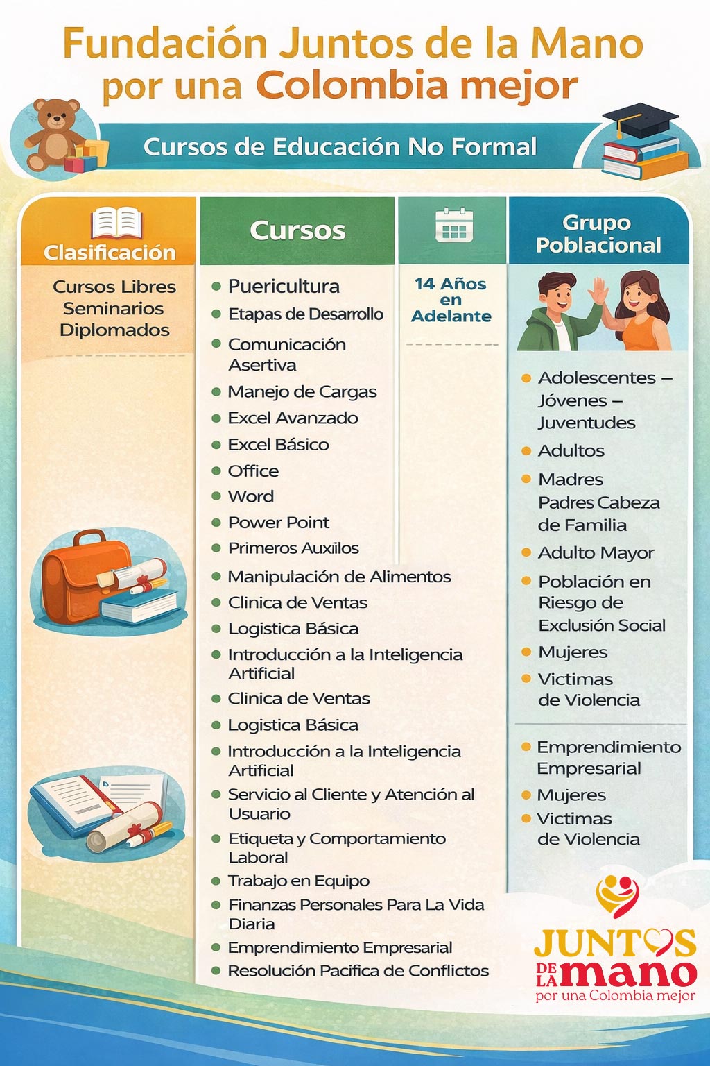 cursos no formales1